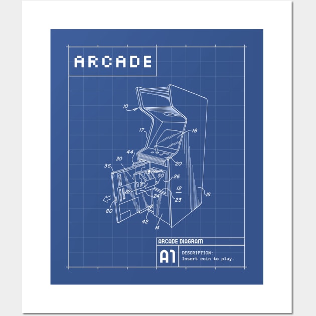 Retro Arcade Diagram Wall Art by Shezika